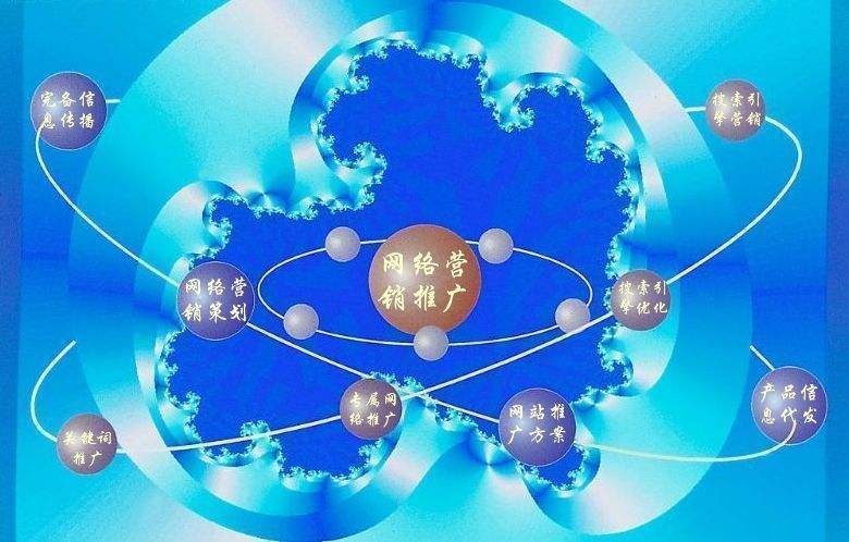 八宿新媒体运营企业需要掌握的网络推广技巧有哪些